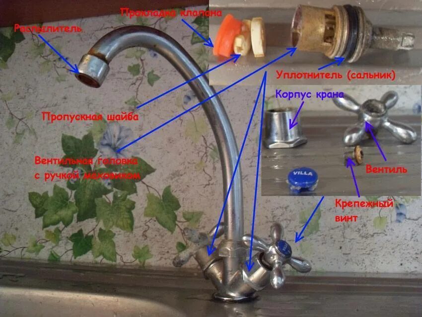 Починить кухонный кран. Течет кухонный кран. Кухонный кран смеситель капает. Протекает кран в смесителе. Почему из холодного крана идет горячая