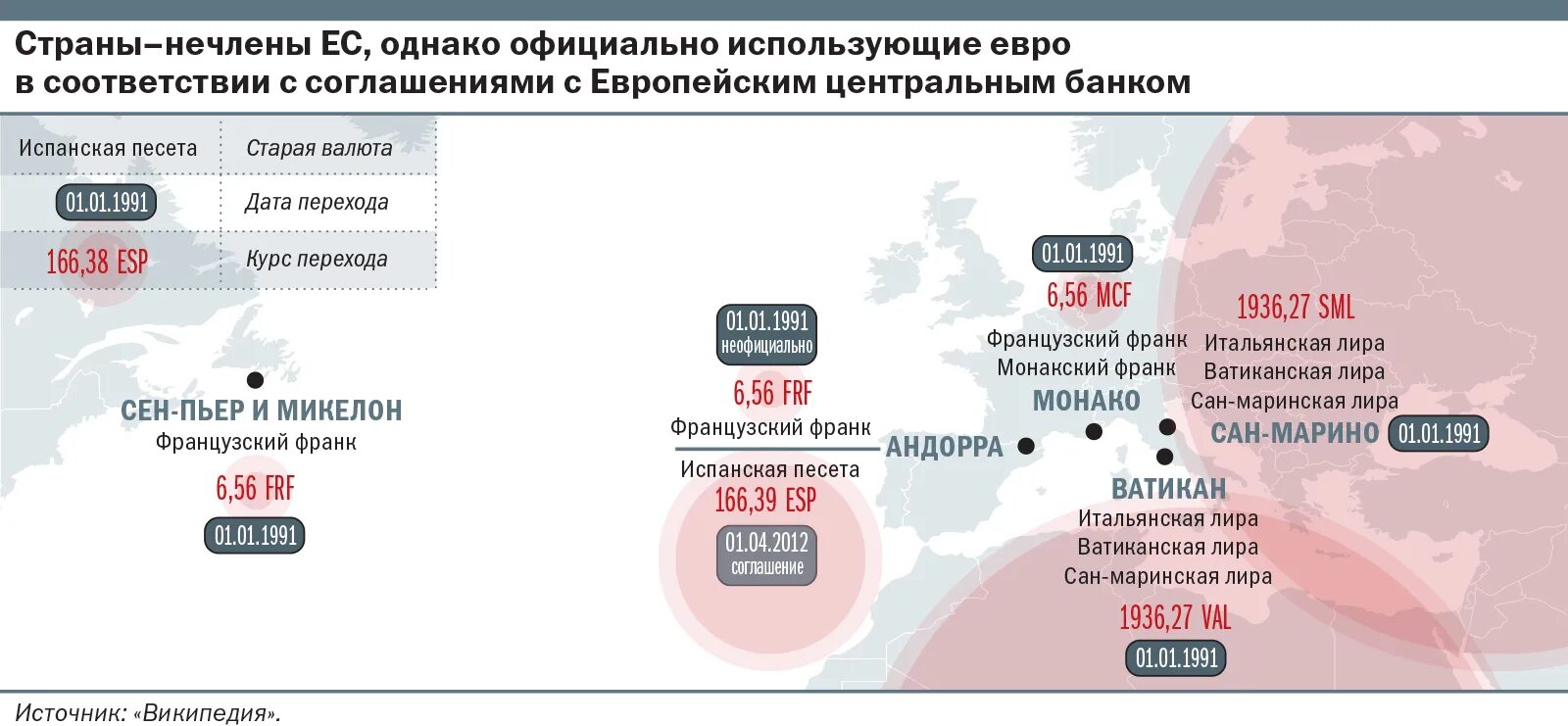 Страны с валютой евро. Зона евро валюты. Страны где используют евро. Страны с хождением евро.