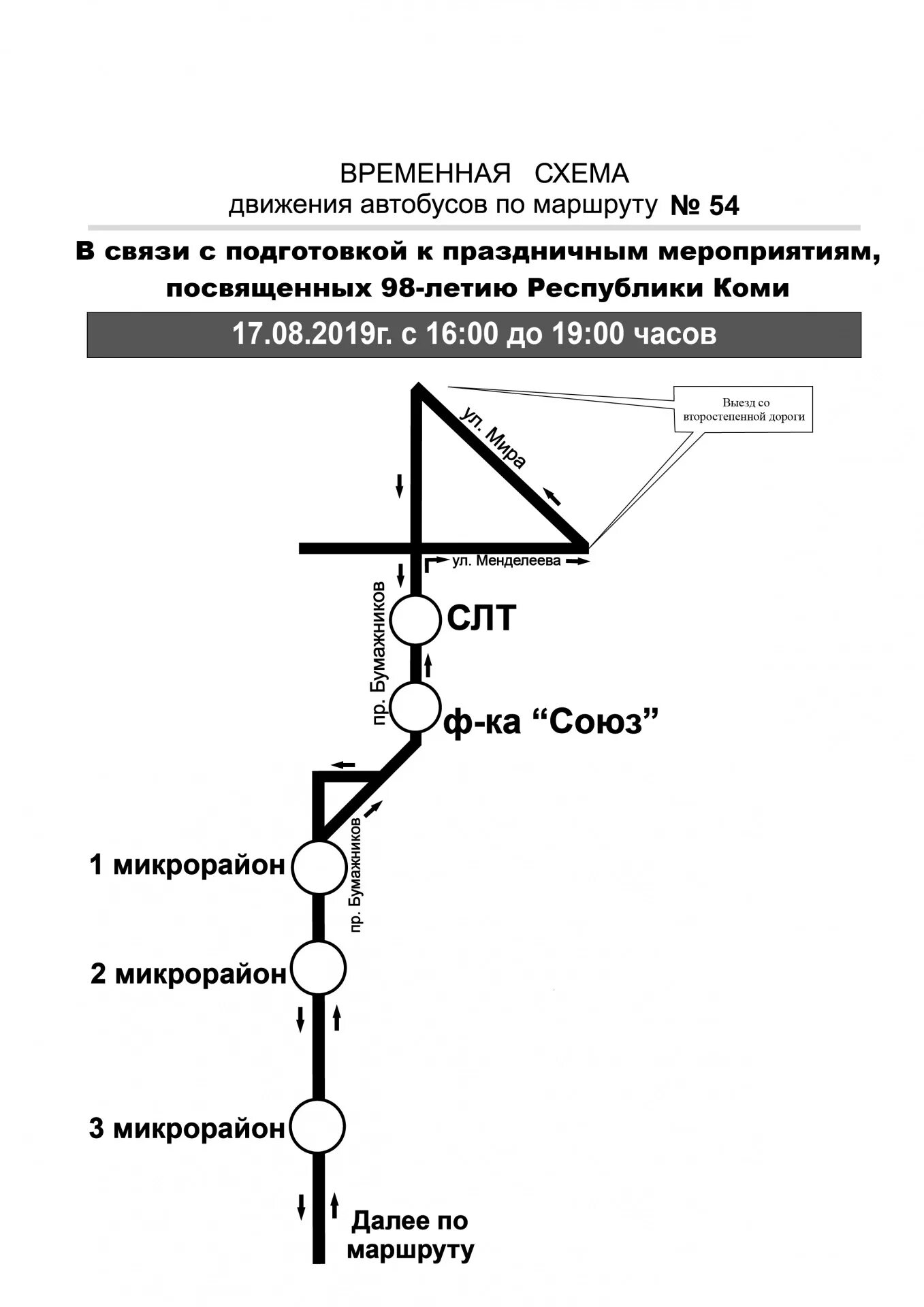 Сыктывкар маршрут 28. Маршрут 54 автобуса Сыктывкар схема с остановками. Маршрут 17 автобуса Сыктывкар схема. Маршрут 33 автобуса Сыктывкар- Эжва. Маршрут 23 автобуса Сыктывкар.