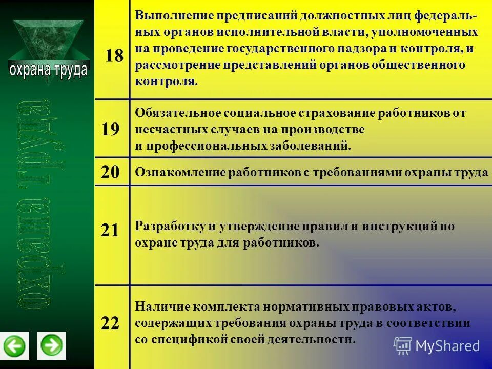 4005 код обязательного контроля. Операции не подлежащие обязательному контролю. Операции обязательного контроля. Операции не подлежащие обязательному контролю. Операции обязательного контроля.