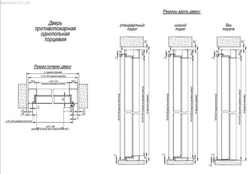 разрез дверного проема. разрез по стене с дверью перемычки. разрез по стене с дверным проемом. узел установки двери в проем. разрез дверного проема.
