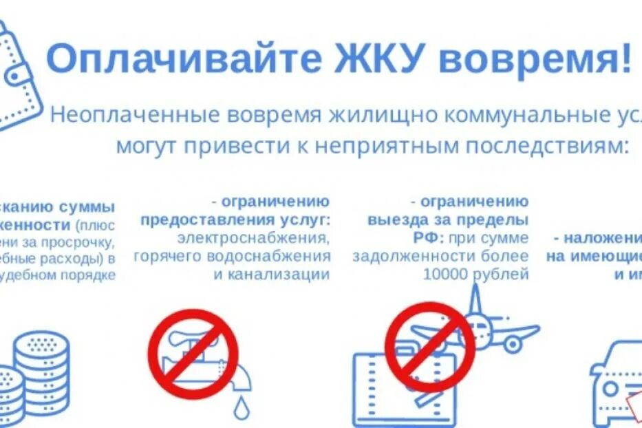 Задолженность по оплате коммунальных услуг. Платят своевременно. Плакаты по жкх. Плати за свет вовремя. Платят своевременно.