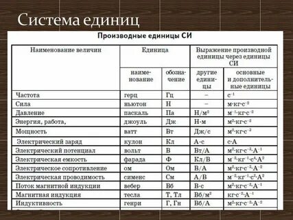 18 м в в си
