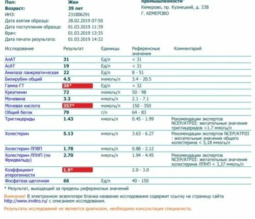 Анализ гамма-ГТ что это. ГТ анализ крови что это. Исследование крови гамма-ГТ. Гамма ГТ анализ крови что это.