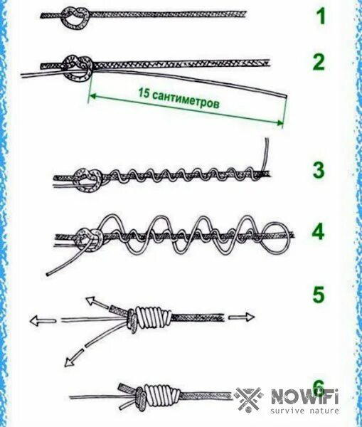 Узел морковка. Рыболовный узел морковка для флюрокарбона. Как вязать узел морковкой видео. Узел олбрайт для плетенки и лески. Узел морковка схема.