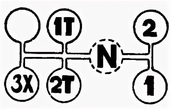 КПП трактора ДТ 75 схема переключения передач. Схема переключения коробки передач т 150. Схема переключения передач трактора ХТЗ 17221. Схема переключения передач трактора т-150к. Переключения коробка передач трактор