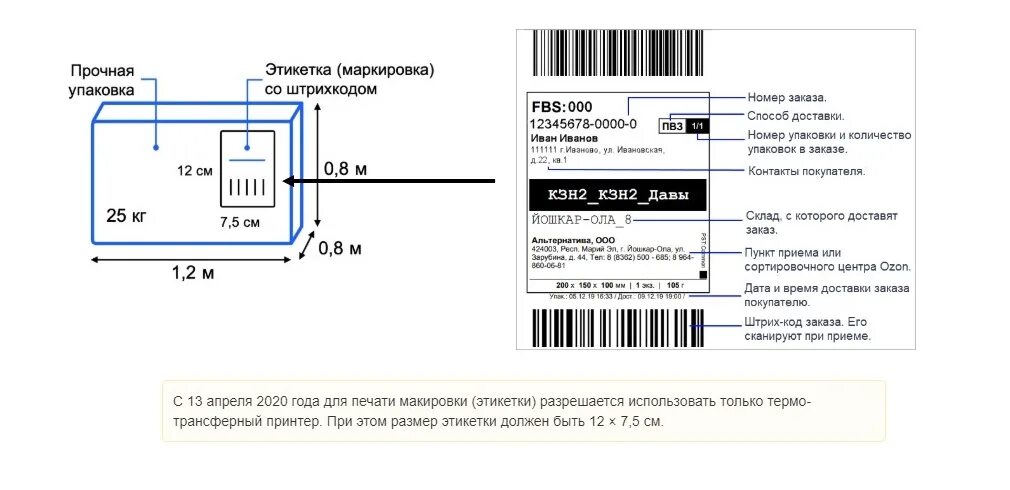 Требования к маркировке продукции вайлдберриз. Этикетки для маркировки. Этикетка маркировка товара. Маркировка образец. Бирка на возврат