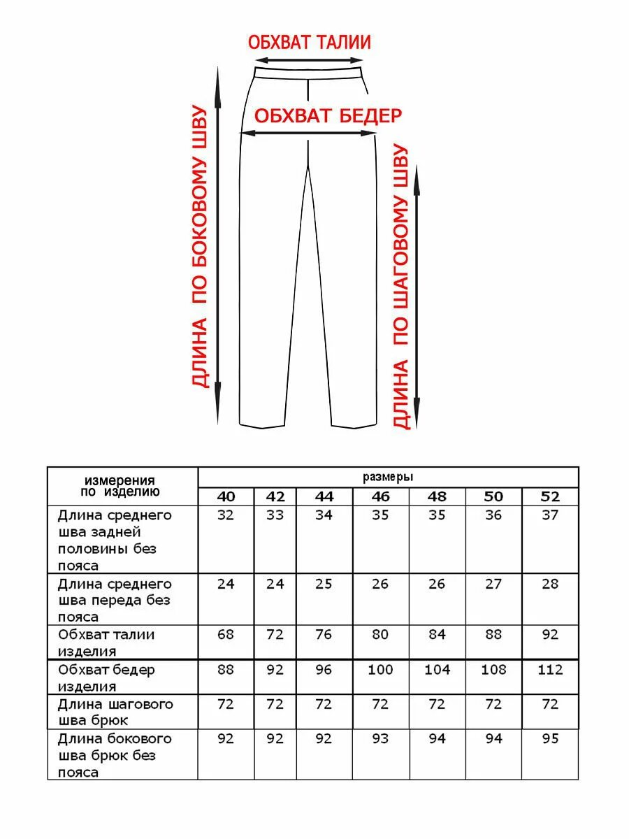 Размерная таблица штанов по росту. Брюки мужские спортивные брюки Размерная сетка. Размерная сетка штанов для мужчин размер 110. Размерная сетка женских брюк таблица. Размер брюк мужских 50 размера