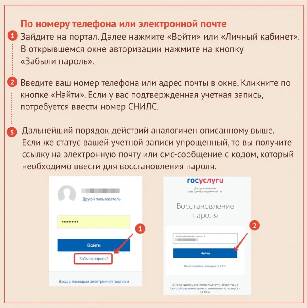 Как поменять пароль входа в госуслуги. Восстановление пароля на госуслугах. Если забыл пароль от госуслуг. Как восстановить пароль на госуслугах. Gfhjkm JN ujcekeu.