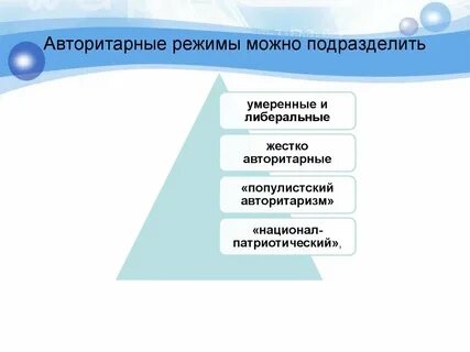Почему в истории возникли авторитарные режимы