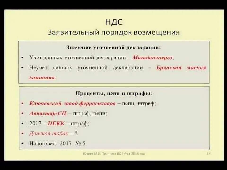 Ндс за 2023 год срок. Заявительный порядок возмещения. Порядок возмещения НДС. Заявительный порядок возмещения НДС В декларации. Заявительный порядок возмещения налога что это.