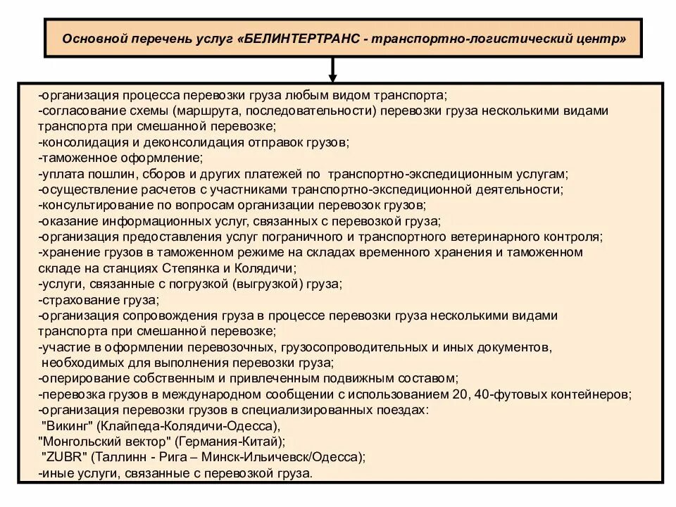 Перечень автотранспортных услуг. Организация перевозочных услуг. Транспортно-логистические услуги перечень. Услуги транспортной компании список. Документы в транспортной организации