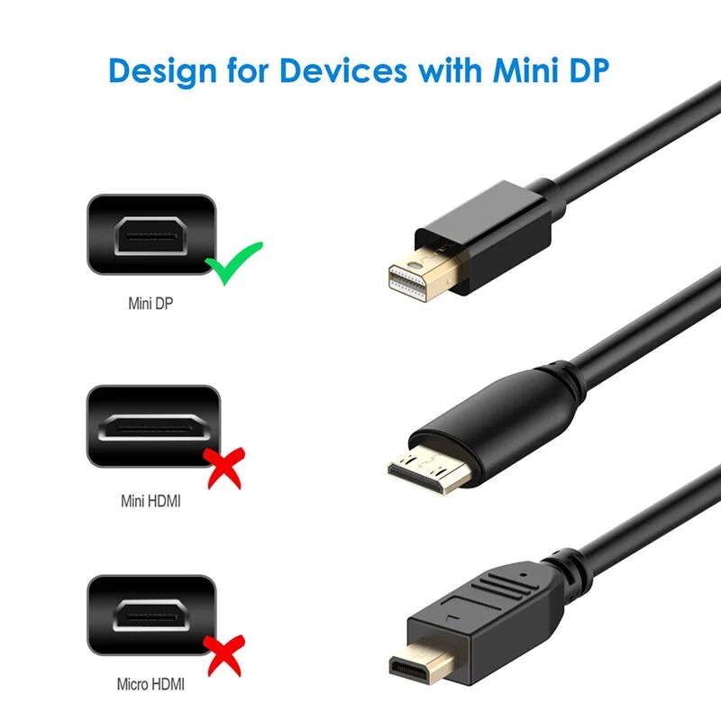 Usb type c в ноутбуке. Hdmi usb c 3. кабель micro hdmi на mini hdmi. mini dp mini hdmi разъем. micro hdmi usb type c.