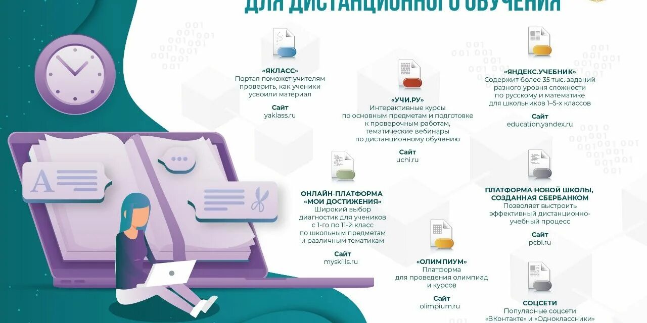 Дистанционные технологии в образовании. Дистанционное обучение в школе. Закон о дистанционном обучении. Дистанционка обучение. Технологии дистанционного обучения.