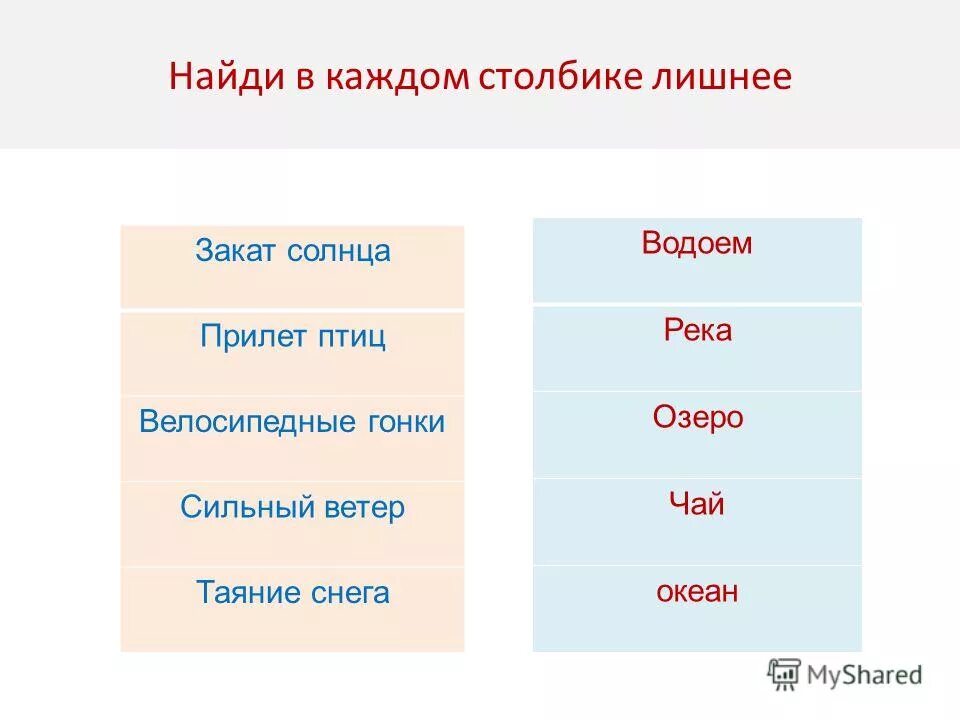 согласование прилагательных с существительными в числе. управление словосочетание с глаголом. задание по родам прилагательных. согласование прилагательные с существительными. согласование глагола с существительным в роде.