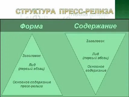 Согласно пресс релизу