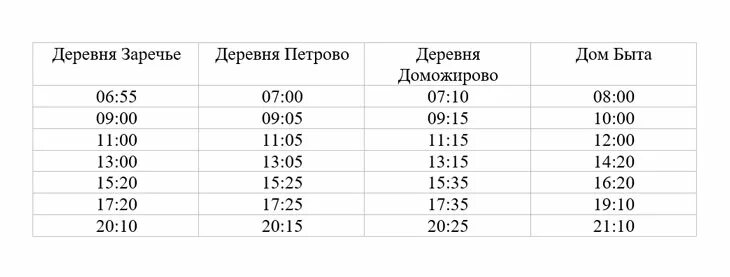 Расписание движения автобусов калуга. Автобус Калуга Бабынино. Расписание движения автобусов Бабынино Калуга. Расписание 94 автобуса Калуга. Расписание автобусов Бабынино Калуга.