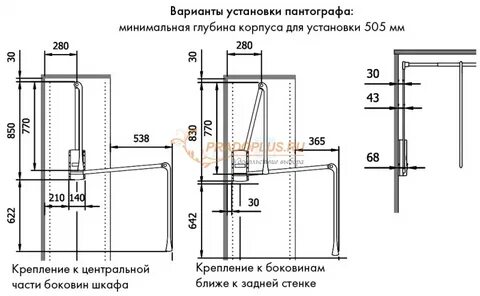 Правила установки шкафа