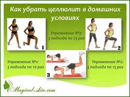 Как избавиться от целлюлита на ногах