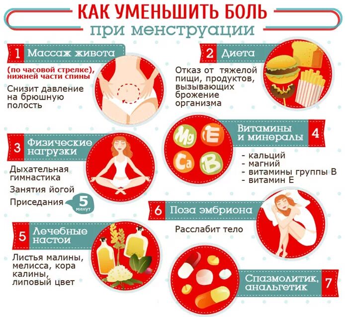 Можно Ли Заниматься Сексом Без Первых Месячных