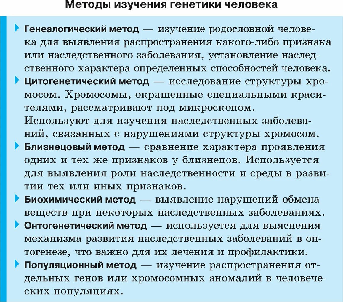 5 методов генетики человека. Метод генетики человека таблица. Методы исследования наследственности фенотип и генотип таблица. Охарактеризуйте основные методы генетики человека. Методы исследования генет.