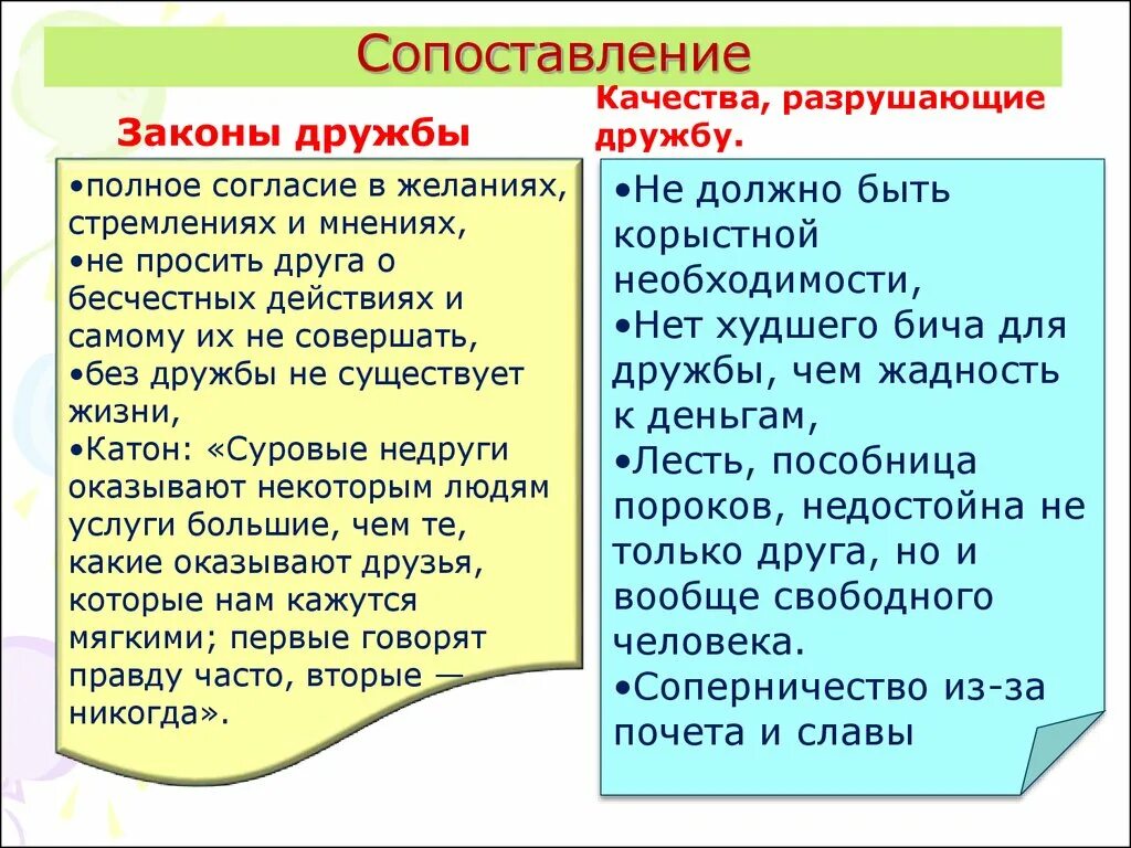 Что может разрушить дружбу. Разрушенная Дружба. Что может разрушить дружбу кратко. Сравнение дружбы.