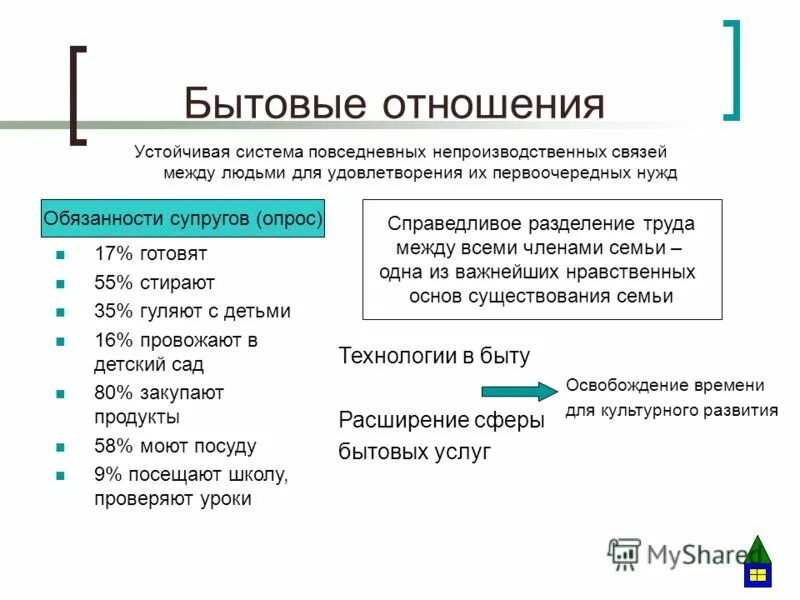 Общественные отношения. Устойчивое соотношение 10 букв. Устойчивое соотношение 10 букв. Устойчивое соотношение 10 букв. Устойчивое соотношение 10 букв.