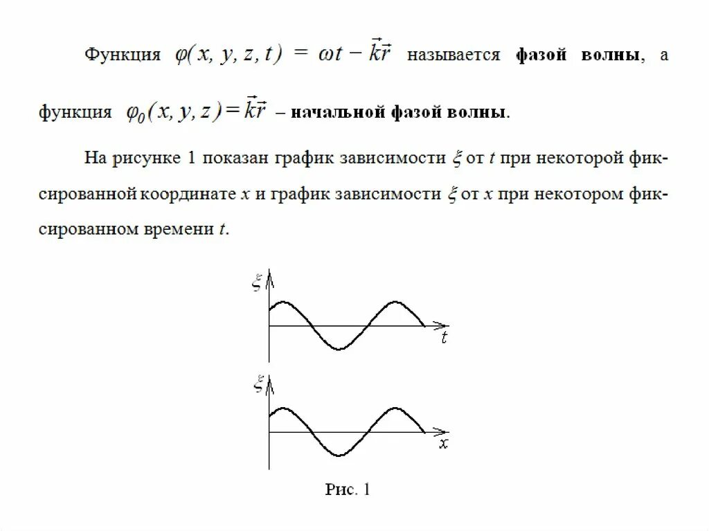Что называют фазой фото - DelaDom.ru