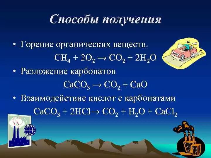 Реакция горения глюкозы. Реакция горения органических веществ. Реакция горения глюкозы. Уравнение реакции горения метана. Формула горения органических веществ.