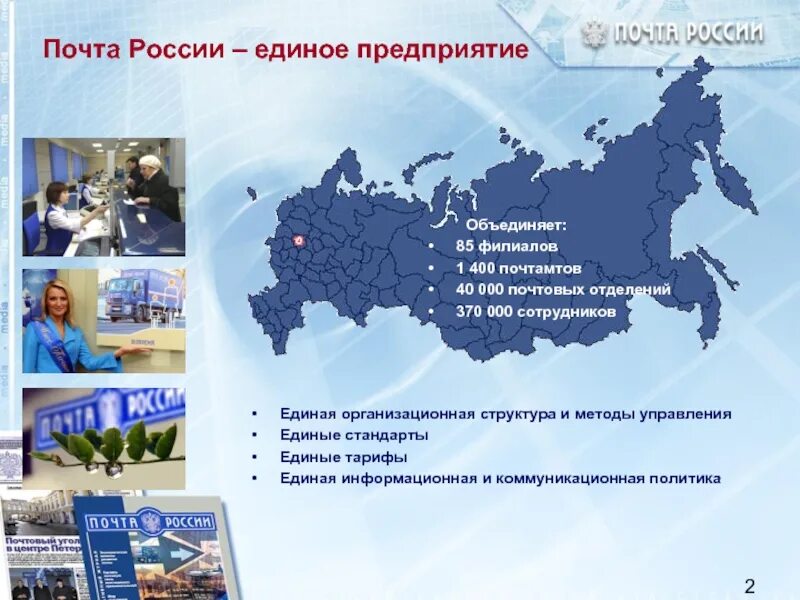Почта предоставляемая услуга. Организационная структура отделения почты россии. почта россии презентация. почта россии структура организации. организационная структура предприятия почта россии.