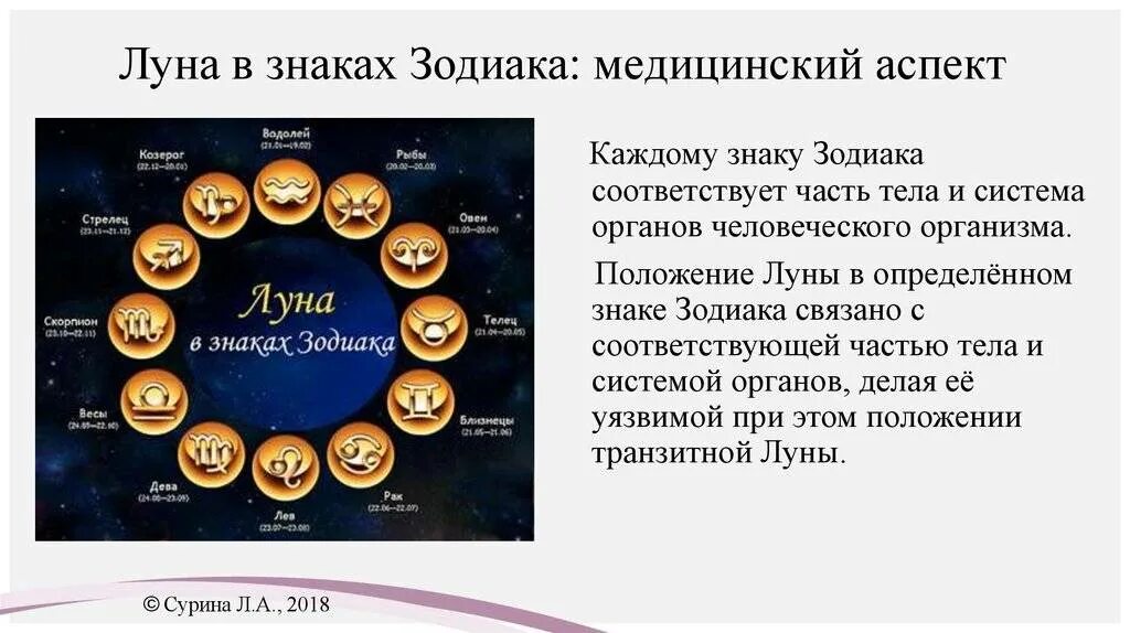 Луна сегодня в каком знаке зодиака находится. Знак дуги. лунный гороскоп. лунный знак зодиака. знак луны.