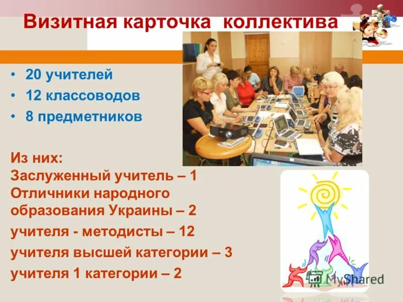 Визитная карточка дополнительного образования. Портфолио учителя. Визитная карточка дополнительного образования. Визитная карточка дополнительного образования. Визитка педагога дополнительного образования.