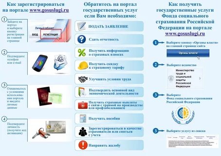 Как оформить в электронном виде