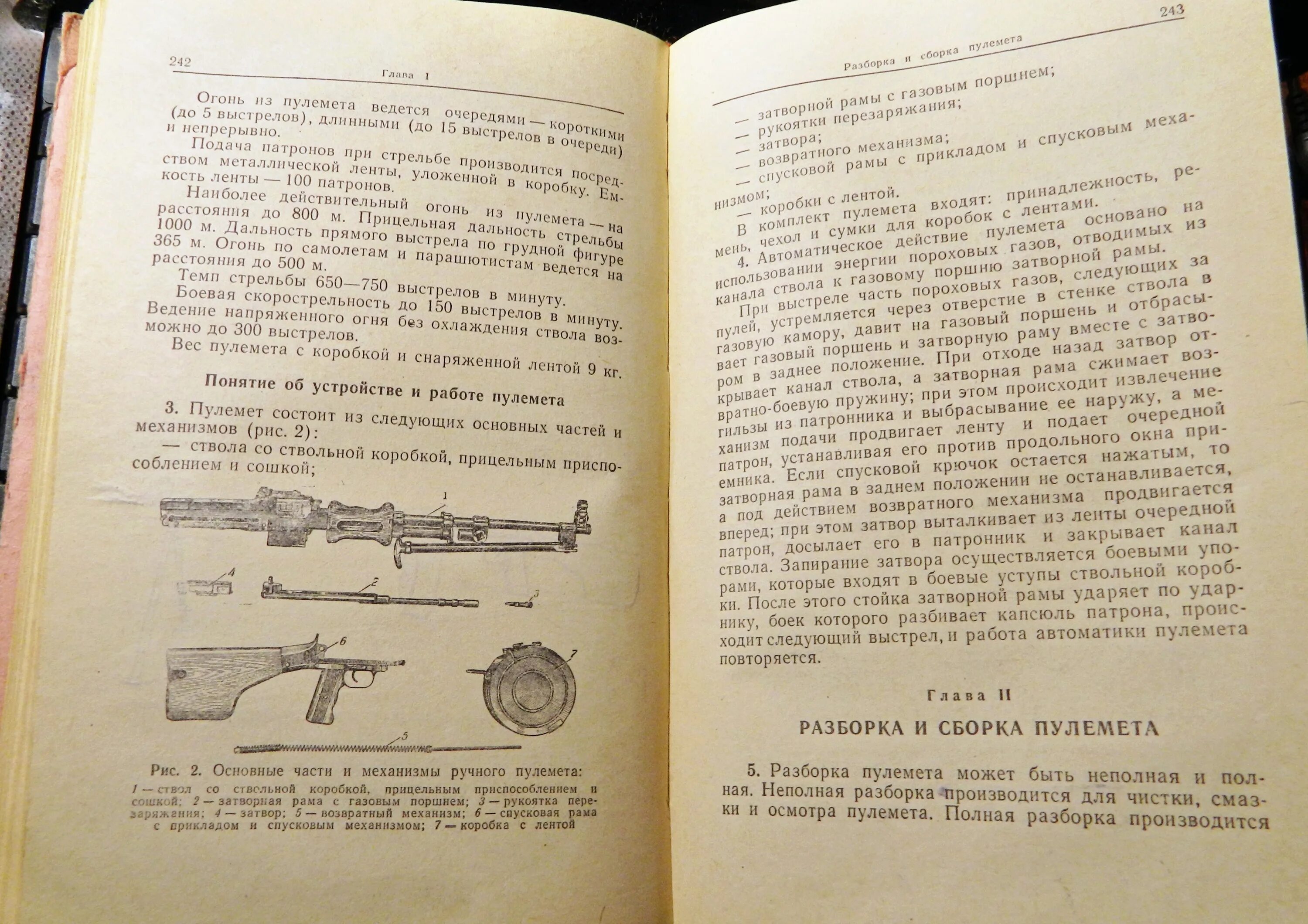 Учебник по НВП. Начальная Военная подготовка учебник СССР. Книга НВП СССР. Начальная военная подготовка учебник