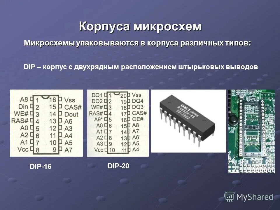 микросхема l293d схема включения. обозначение выводов микросхем. выводы микросхем. выводы микросхем. мультиплексор демультиплексор микросхема.