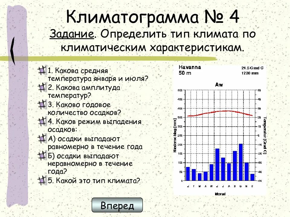 Дайте объяснения выявленным климатическим различиям. По климатической диаграмме определите Тип климата. Задание по климатограмме. Климат по климатограмме. Тип климата по климата грамме.