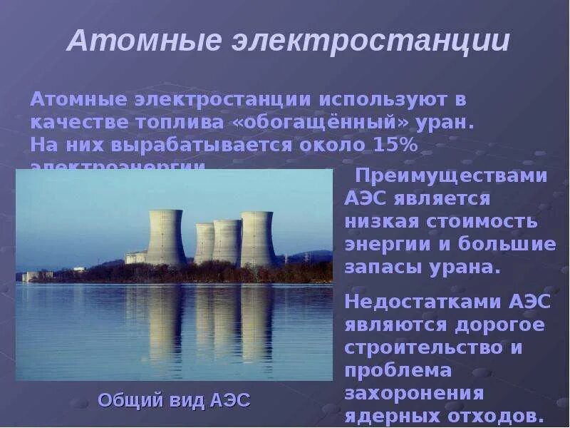 Электростанции какого типа. Недостатки атомных электростанций. Виды электростанций. Презентация на тему атомные электростанции. Типы электростанций АЭС.