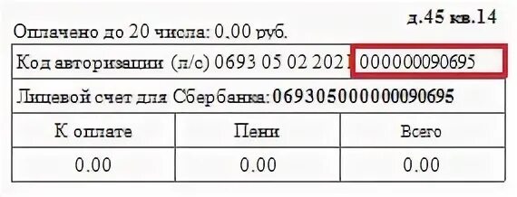 Mrivc передать показания счетчиков. МРИВЦ передать показания. МРИВЦ Мурманск передать показания счетчика газа. МРИВЦ где лицевой счет?. Www mrivc ru передать показания Мурманск.