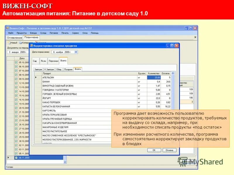 Программа детского питания. Методические пособия для детского сада. Журнал движения продуктов питания в детском саду. Программный центр школа питание. Программа детского питания.