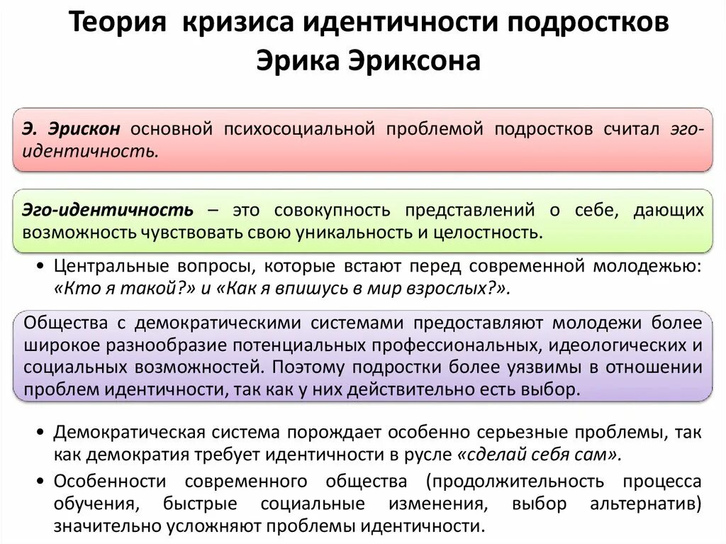 Теория психосоциального развития. Кризис идентичности Эриксон. Кризисы идентичности по э Эриксону. Кризис самосознания это. Причины кризиса идентичности.