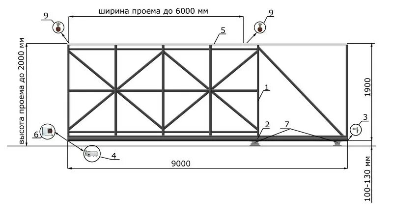 Калькулятор откатных ворот. Откатные ворота 3м чертеж. Откатные ворота 4 метра чертеж. Чертеж откатных ворот 5м. Откатные ворота 3 метра чертеж.