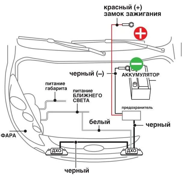 Дхо поворотники схема. Схема подключения дневных ходовых огней с функцией поворотника. Схема подключения ходовых огней с функцией поворота. Схема подключения ДХО С функцией поворотника. Контроллер ДХО схема подключения.