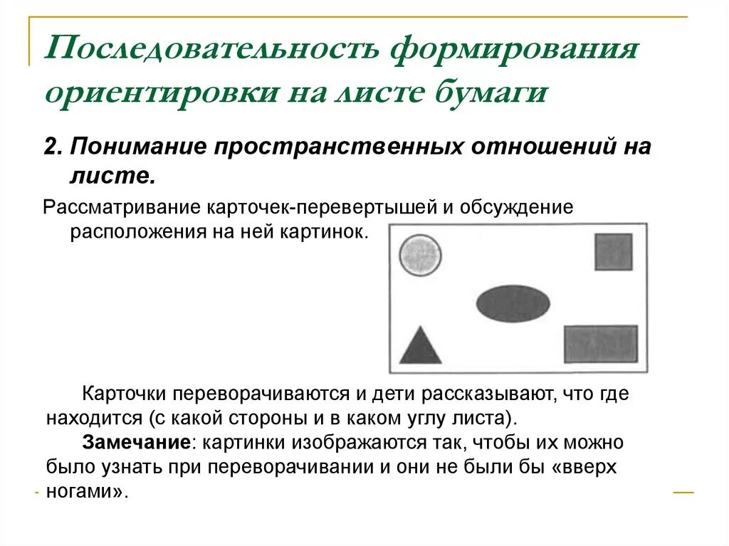 Последовательность пространственной ориентировки. Понимание пространственных отношений на листе. пространственная ориентация на листе бумаги. пространственное ориентирование на листе бумаги. методика ориентировки на листе бумаги.