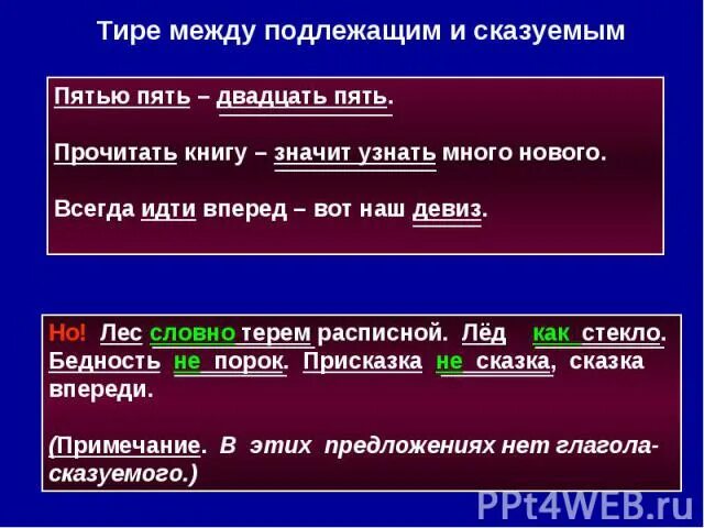 Пятью пять двадцать пять разбор предложения. Пятью пять двадцать пять подлежащее и сказуемое. сказка о синтаксисе. тире между подлежащим и сказуемым. пятью пять двадцать пять тире.