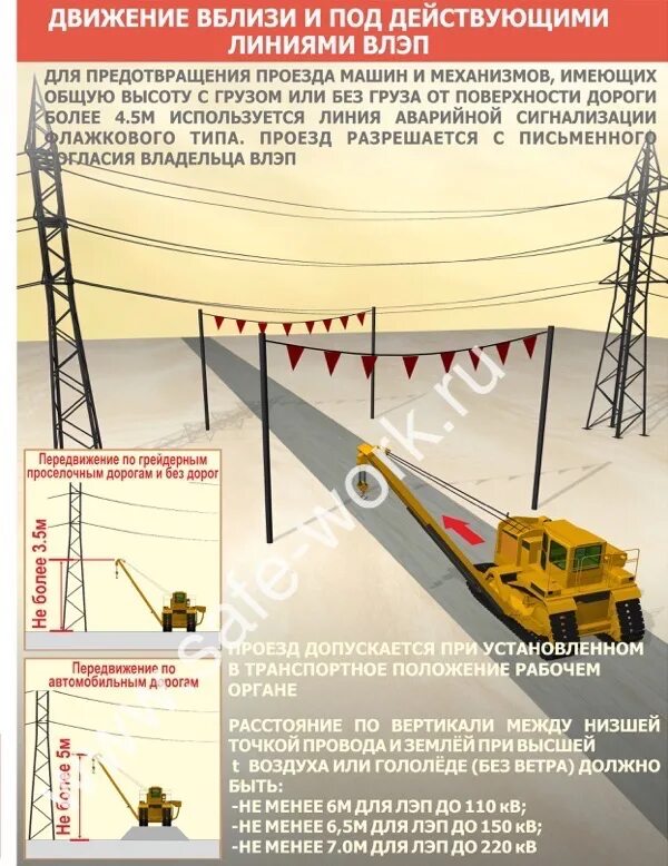 Можно ли строить в охранной зоне. Охранная зона ЛЭП 110. ППР В охранной зоне вл-110 кв. Охранные зоны воздушных линий электропередач 110 КВТ. Охранная зона ЛЭП до 110кв.