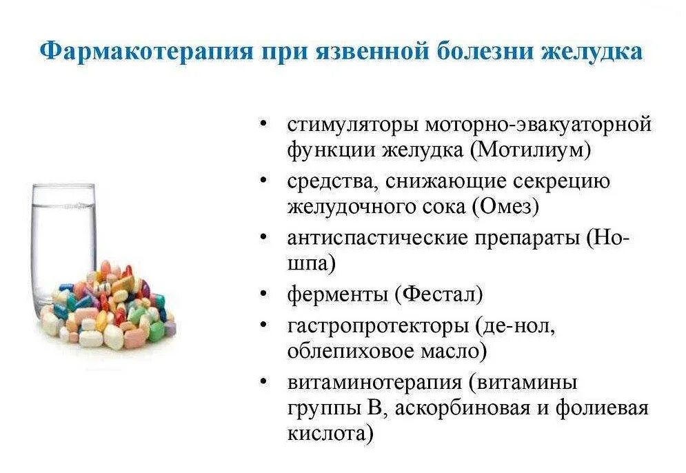 Что можно пить при заболевании. Медикаментозная терапия при язвенной болезни желудка. Принципы фармакотерапии язвенной болезни желудка. Фармакотерапия язвенной болезни желудка. Фармакотерапия при язвенной болезни.