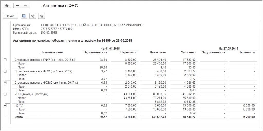 Акт сверки расчетов по налогам