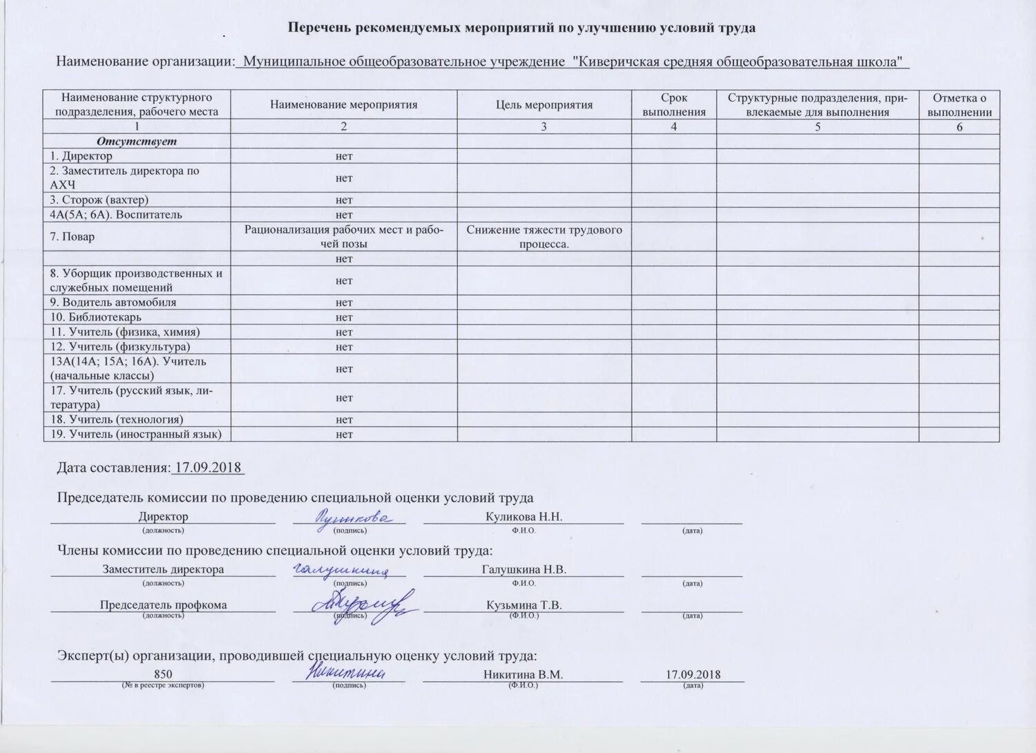 условия труда уборщика служебных помещений. характеристика труда уборщика служебных помещений. уборщик служебных помещений класс специальной оценки условий труда. соут уборщика служебных помещений. условия труда уборщика.