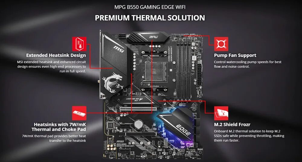 Материнская плата MSI Gaming b550. MSI mpg b550. Материнка MSI mpg b550. Материнская плата MSI mpg b550 Gaming plu. 550 gaming plus