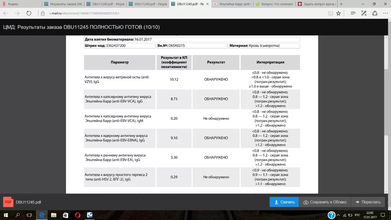 Антитела к epstein barr virus igg. Вирус Эпштейна-Барр к капсидному антигену VCA-IGG что это. Антитела к капсидному антигену вируса Эпштейна-Барр (Anti-EBV-VCA), IGG. Антитела к капсидному антигену вируса Эпштейна-Барр IGM. Антитела класса IGG К капсидному антигену вируса Эпштейна-Барр.